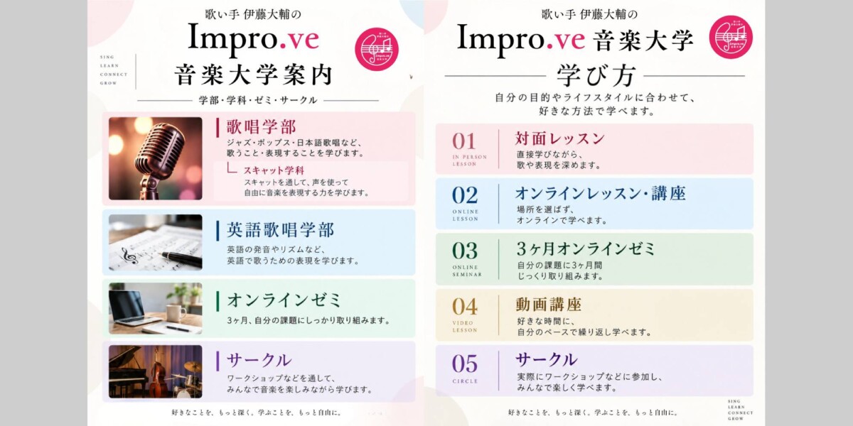 「Impro.ve音楽大学」資料